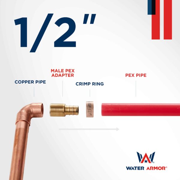 1/2" Brass PEX Male Sweat Adapter with Copper Pipe and PEX Pipe